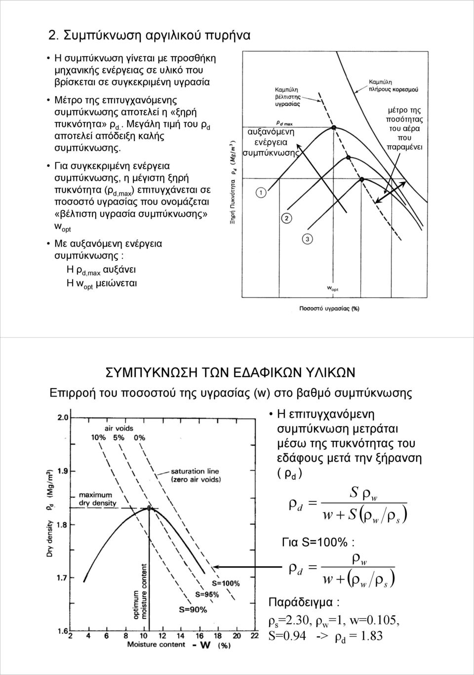 Για συγκεκριμένη ενέργεια συμπύκνωσης, η μέγιστη ξηρή πυκνότητα (ρ d,max ) επιτυγχάνεται σε ποσοστό υγρασίας που ονομάζεται «βέλτιστη υγρασία συμπύκνωσης» w opt Με αυξανόμενη ενέργεια συμπύκνωσης :