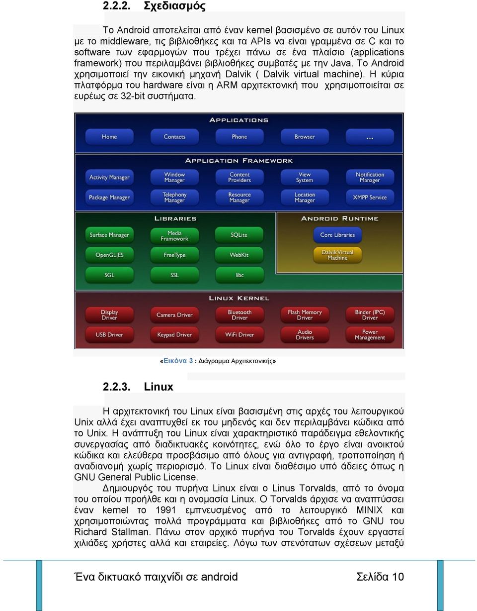 Η κύρια πλατφόρμα του hardware είναι η ARM αρχιτεκτονική που χρησιμοποιείται σε ευρέως σε 32