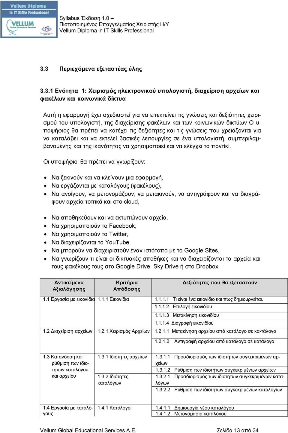 εκτελεί βασικές λειτουργίες σε ένα υπολογιστή, συμπεριλαμβανομένης και της ικανότητας να χρησιμοποιεί και να ελέγχει το ποντίκι.