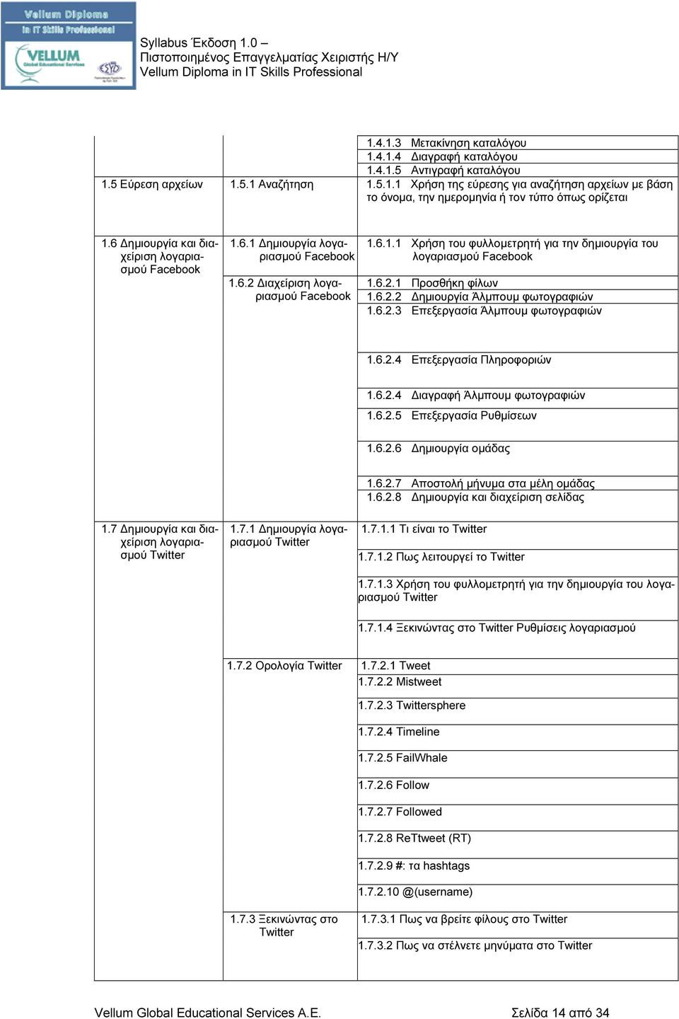 6.2.1 Προσθήκη φίλων 1.6.2.2 Δημιουργία Άλμπουμ φωτογραφιών 1.6.2.3 Επεξεργασία Άλμπουμ φωτογραφιών 1.6.2.4 Επεξεργασία Πληροφοριών 1.6.2.4 Διαγραφή Άλμπουμ φωτογραφιών 1.6.2.5 Επεξεργασία Ρυθμίσεων 1.