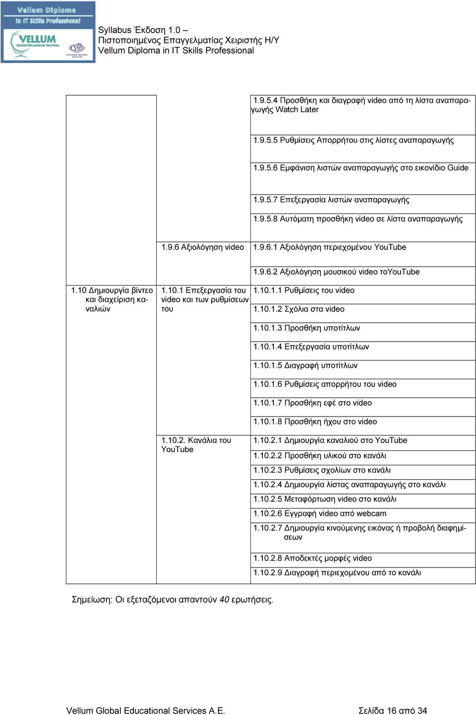 10 Δημιουργία βίντεο και διαχείριση καναλιών 1.10.1 Επεξεργασία του video και των ρυθμίσεων του 1.10.1.1 Ρυθμίσεις του video 1.10.1.2 Σχόλια στα video 1.10.1.3 Προσθήκη υποτίτλων 1.10.1.4 Επεξεργασία υποτίτλων 1.