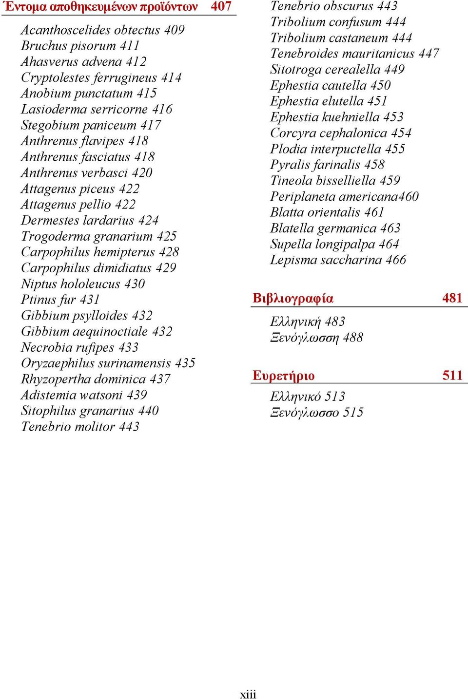 428 Carpophilus dimidiatus 429 Niptus hololeucus 430 Ptinus fur 431 Gibbium psylloides 432 Gibbium aequinoctiale 432 Necrobia rufipes 433 Oryzaephilus surinamensis 435 Rhyzopertha dominica 437