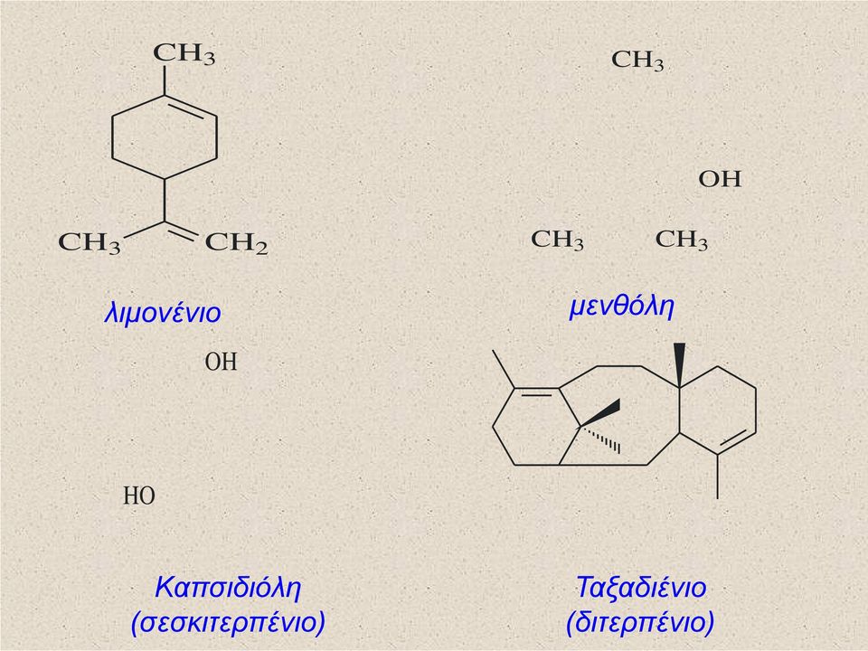 μενθόλη HO Καπσιδιόλη