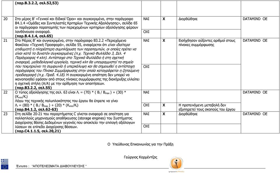 65) 21 Στο Μέρος Β και συγκεκριµένα, στην παράγραφο Β3.2.2 «Περιεχόµενα Φακέλου «Τεχνική Προσφορά», σελίδα 55, αναφέρεται ότι είναι ιδιαίτερα επιθυµητή η πληρέστερη συµπλήρωση των παραποµπών, οι οποίες πρέπει να είναι κατά το δυνατόν συγκεκριµένες (π.