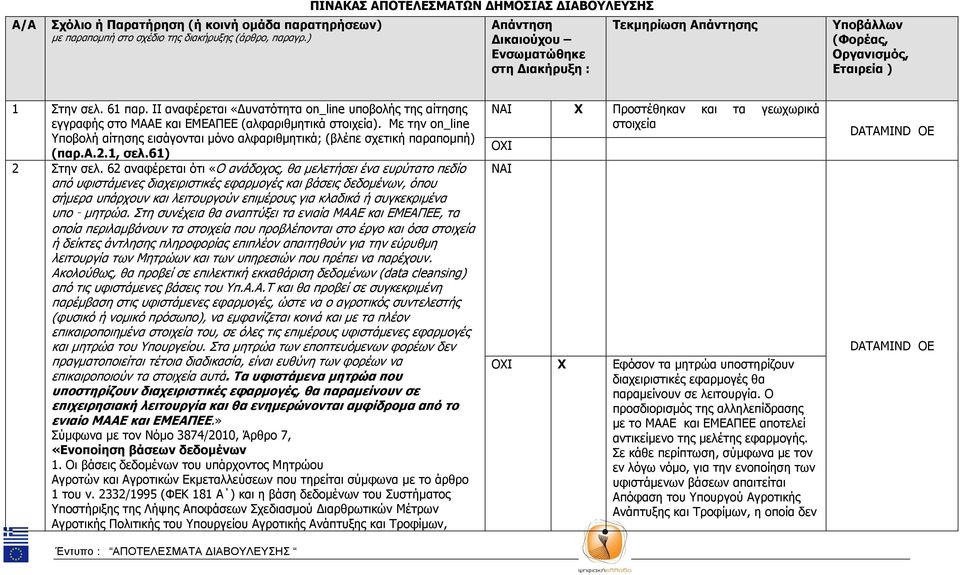 ΙΙ αναφέρεται «υνατότητα on_line υποβολής της αίτησης εγγραφής στο ΜΑΑΕ και ΕΜΕΑΠΕΕ (αλφαριθµητικά στοιχεία).