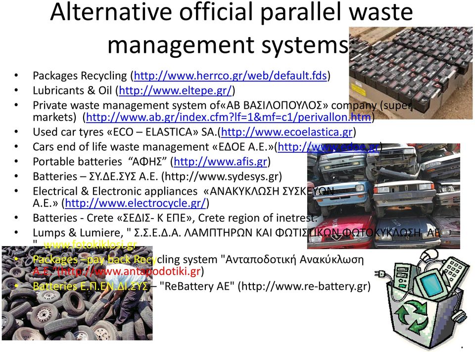 gr) Cars end of life waste management «ΕΔΟΕ Α.Ε.»(http://www.edoe.gr) Portable batteries ΑΦΗΣ (http://www.afis.gr) Batteries ΣΥ.ΔΕ.ΣΥΣ Α.Ε. (http://www.sydesys.