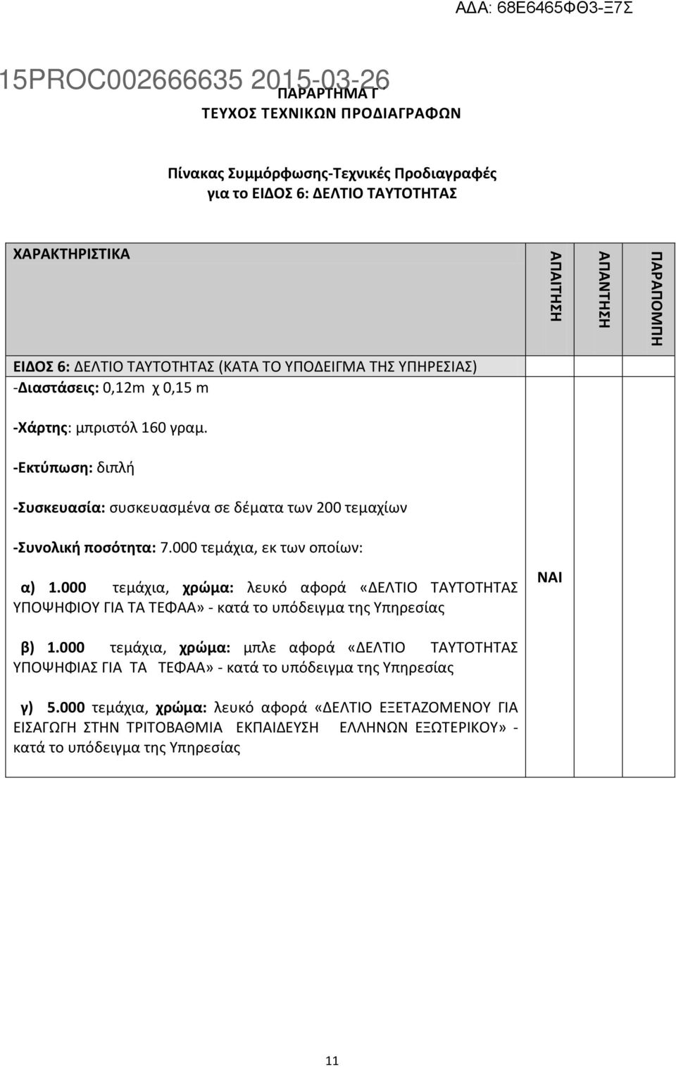 000 τεμάχια, εκ των οποίων: α) 1.000 τεμάχια, χρώμα: λευκό αφορά «ΔΕΛΤΙΟ ΤΑΥΤΟΤΗΤΑΣ ΥΠΟΨΗΦΙΟΥ ΓΙΑ ΤΑ ΤΕΦΑΑ» - κατά το υπόδειγμα της Υπηρεσίας ΝΑΙ β) 1.