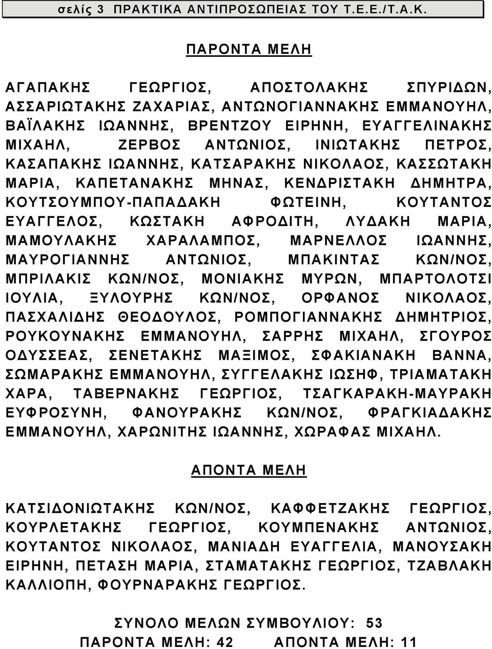 ΖΕΡΒΟΣ ΑΝΤΩΝΙΟΣ, ΙΝΙΩΤΑΚΗΣ ΠΕΤΡΟΣ, ΚΑΣΑΠΑΚΗΣ ΙΩΑΝΝΗΣ, ΚΑΤΣΑΡΑΚΗΣ ΝΙΚΟΛΑΟΣ, ΚΑΣΣΩΤΑΚΗ ΜΑΡΙΑ, ΚΑΠΕΤΑΝΑΚΗΣ ΜΗΝΑΣ, ΚΕΝΔΡΙΣΤΑΚΗ ΔΗΜΗΤΡΑ, ΚΟΥΤΣΟΥΜΠΟΥ-ΠΑΠΑΔΑΚΗ ΦΩΤΕΙΝΗ, ΚΟΥΤΑΝΤΟΣ ΕΥΑΓΓΕΛΟΣ, ΚΩΣΤΑΚΗ