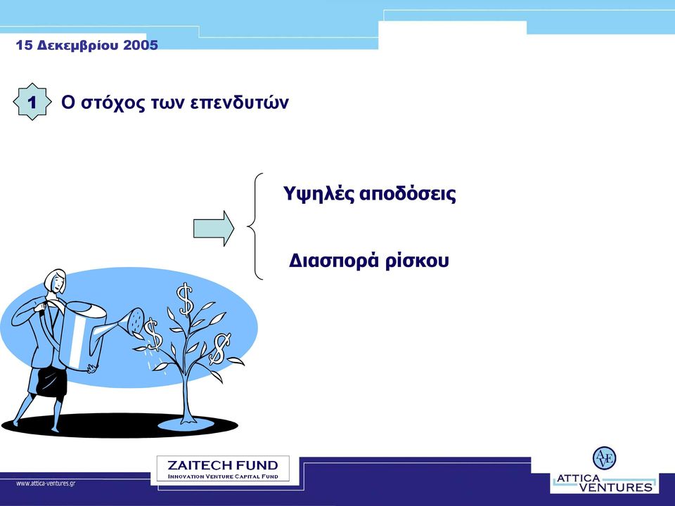 Υψηλές