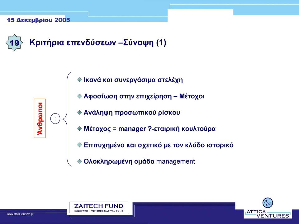 προσωπικού ρίσκου Μέτοχος = manager?