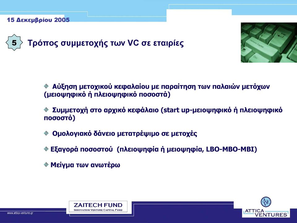 κεφάλαιο (start up-μειοψηφικό ή πλειοψηφικό ποσοστό) Ομολογιακό δάνειο