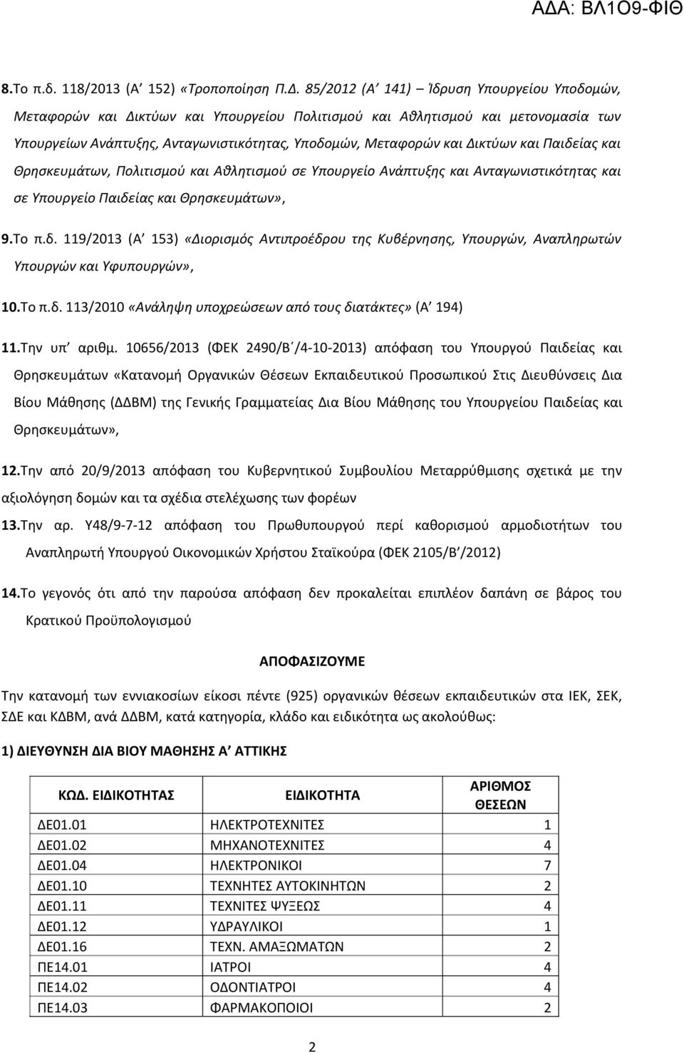 Δικτύων και Παιδείας και Θρησκευμάτων, Πολιτισμού και Αθλητισμού σε Υπουργείο Ανάπτυξης και Ανταγωνιστικότητας και σε Υπουργείο Παιδείας και Θρησκευμάτων», 9.Το π.δ. 119/2013 (A 153) «Διορισμός Αντιπροέδρου της Κυβέρνησης, Υπουργών, Αναπληρωτών Υπουργών και Υφυπουργών», 10.