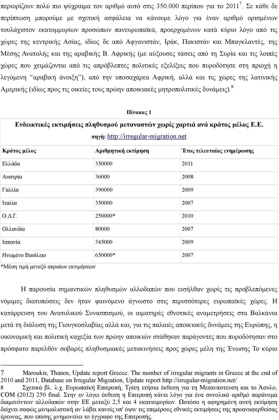 Ασίας, ιδίως δε από Αφγανιστάν, Ιράκ, Πακιστάν και Μπαγκλαντές, της Μέσης Ανατολής και της αραβικής Β.