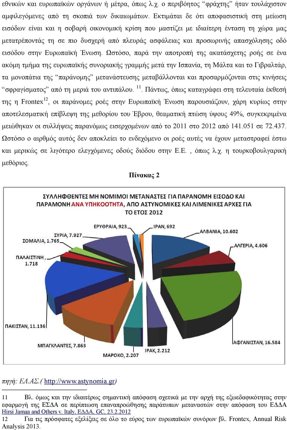 απασχόλησης οδό εισόδου στην Ευρωπαϊκή Ένωση.