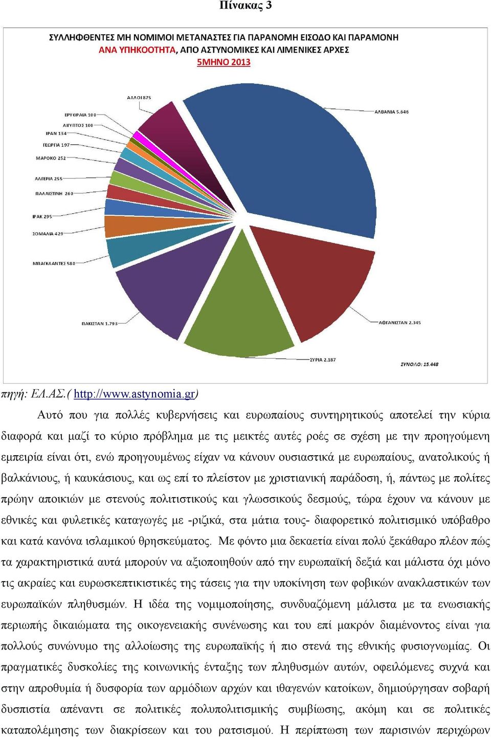 προηγουμένως είχαν να κάνουν ουσιαστικά με ευρωπαίους, ανατολικούς ή βαλκάνιους, ή καυκάσιους, και ως επί το πλείστον με χριστιανική παράδοση, ή, πάντως με πολίτες πρώην αποικιών με στενούς