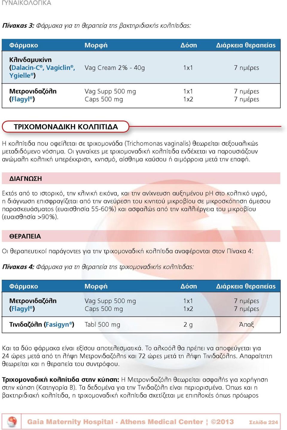 μεταδιδόμενο νόσημα. Οι γυναίκες με τριχομοναδική κολπίτιδα ενδέχεται να παρουσιάζουν ανώμαλη κολπική υπερέκκριση, κνησμό, αίσθημα καύσου ή αιμόρροια μετά την επαφή.