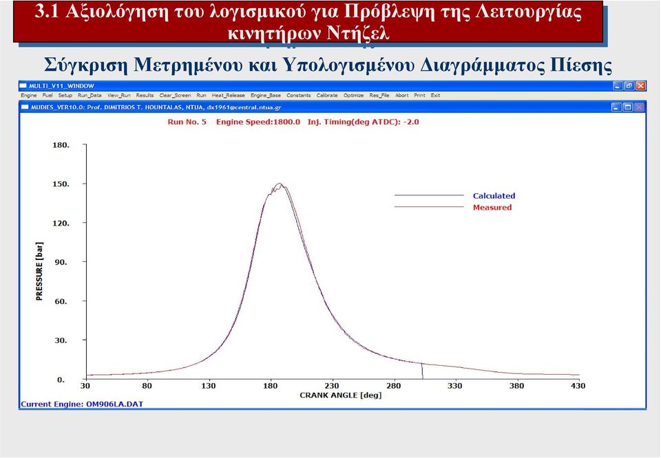 κινητήρων Ντήζελ Σύγκριση