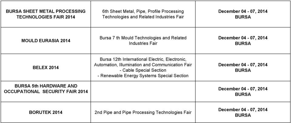 OCCUPATIONAL SECURITY FAIR 2014 Bursa 12th International Electric, Electronic, Automation, Illumination and Communication