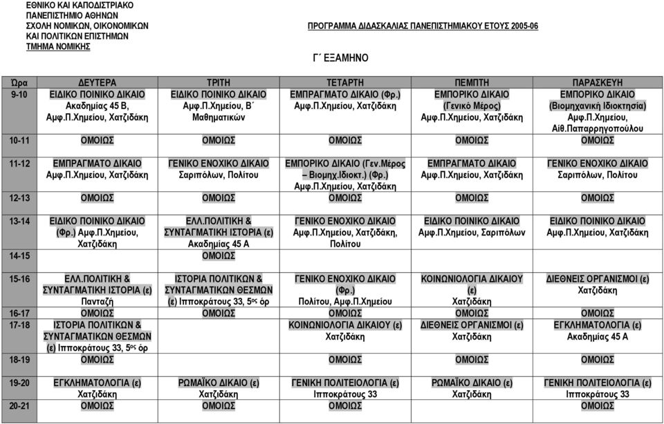 Π.Χηµείου, Αµφ.Π.Χηµείου, 15-16 ΕΛΛ.ΠΟΛΙΤΙΚΗ & ΣΥΝΤΑΓΜΑΤΙΚΗ ΙΣΤΟΡΙΑ (ε) Πανταζή ΙΣΤΟΡΙΑ ΠΟΛΙΤΙΚΩΝ & ΣΥΝΤΑΓΜΑΤΙΚΩΝ ΘΕΣΜΩΝ (ε), 5 ος όρ Πολίτου, Αµφ.Π.Χηµείου ΚΟΙΝΩΝΙΟΛΟΓΙΑ (ε) ΙΕΘΝΕΙΣ ΟΡΓΑΝΙΣΜΟΙ (ε)