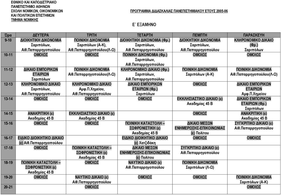 ΙΟΙΚΗΤΙΚΟ ΕΙ ΙΚΟ ΙΟΙΚΗΤΙΚΟ (ε) (ε) 17-18 ΠΟΙΝΙΚΗ ΚΑΤΑΣΤΟΛΗ ΜΕΣΩΝ ΣΩΦΡΟΝΙΣΤΙΚΗ (ε) ΕΝΗΜΕΡΩΣΗΣ-ΕΠΙΚΟΙΝΩΝΙΑΣ (ε) Πολίτου 18-19 ΠΟΙΝΙΚΗ ΚΑΤΑΣΤΟΛΗ ΣΩΦΡΟΝΙΣΤΙΚΗ (ε)