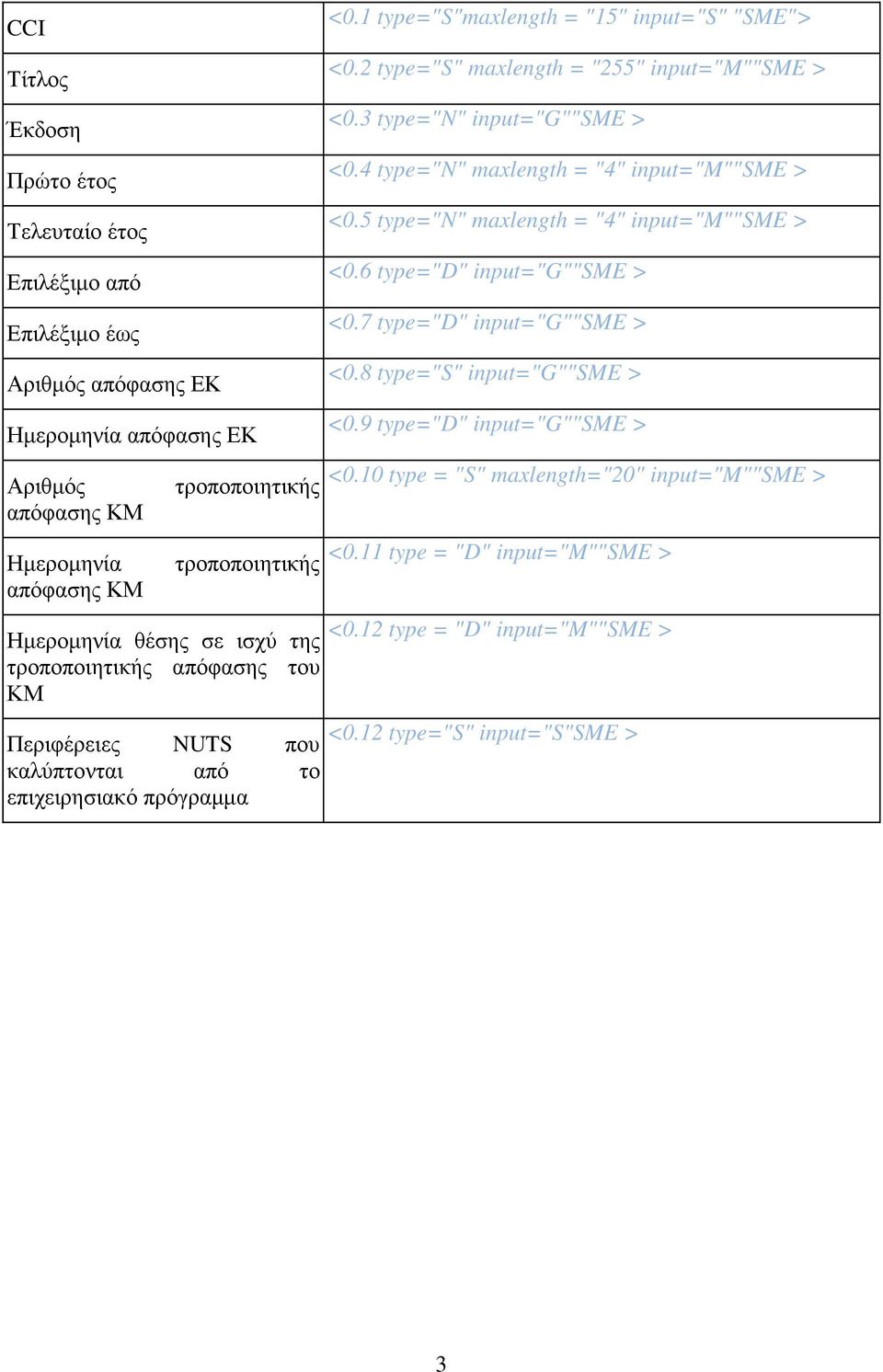 6 type="d" input="g"" <0.7 type="d" input="g"" <0.8 input="g"" <0.9 type="d" input="g"" <0.10 type = "S" maxlength="20" input="m"" τροποποιητικής <0.