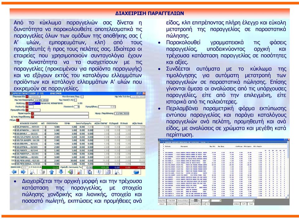 Ιδιαίτερα οι εταιρείες που χρησιµοποιούν συνταγολόγια έχουν την δυνατότητα να τα συσχετίσουν µε τις παραγγελίες (προκειµένου για προϊόντα παραγωγής) και να εξάγουν εκτός του καταλόγου ελλειµµάτων