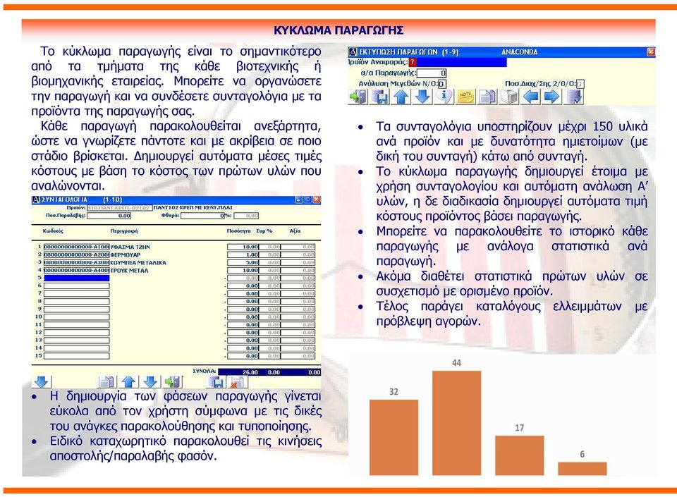 Κάθε παραγωγή παρακολουθείται ανεξάρτητα, ώστε να γνωρίζετε πάντοτε και µε ακρίβεια σε ποιο στάδιο βρίσκεται. ηµιουργεί αυτόµατα µέσες τιµές κόστους µε βάση το κόστος των πρώτων υλών που αναλώνονται.