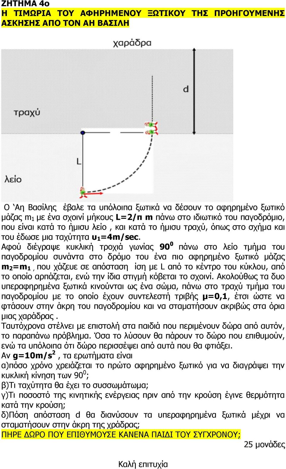 Αφού διέγραψε κυκλική τροχιά γωνίας 90 0 πάνω στο λείο τμήμα του παγοδρομίου συνάντα στο δρόμο του ένα πιο αφηρημένο ξωτικό μάζας m 2 =m 1, που χάζευε σε απόσταση ίση με L από το κέντρο του κύκλου,