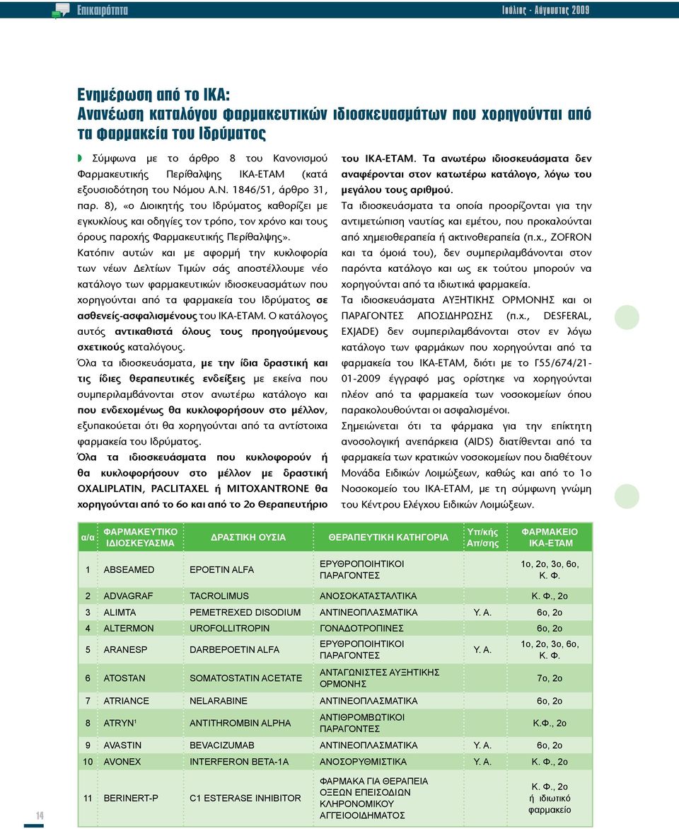 8), «ο Διοικητής του Ιδρύματος καθορίζει με εγκυκλίους και οδηγίες τον τρόπο, τον χρόνο και τους όρους παροχής Φαρμακευτικής Περίθαλψης».