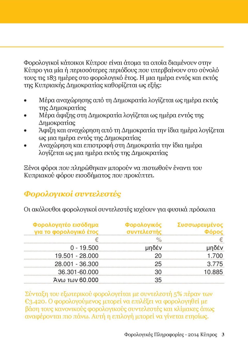 εντός της Δημοκρατίας Άφιξη και αναχώρηση από τη Δημοκρατία την ίδια ημέρα λογίζεται ως μια ημέρα εντός της Δημοκρατίας Αναχώρηση και επιστροφή στη Δημοκρατία την ίδια ημέρα λογίζεται ως μια ημέρα