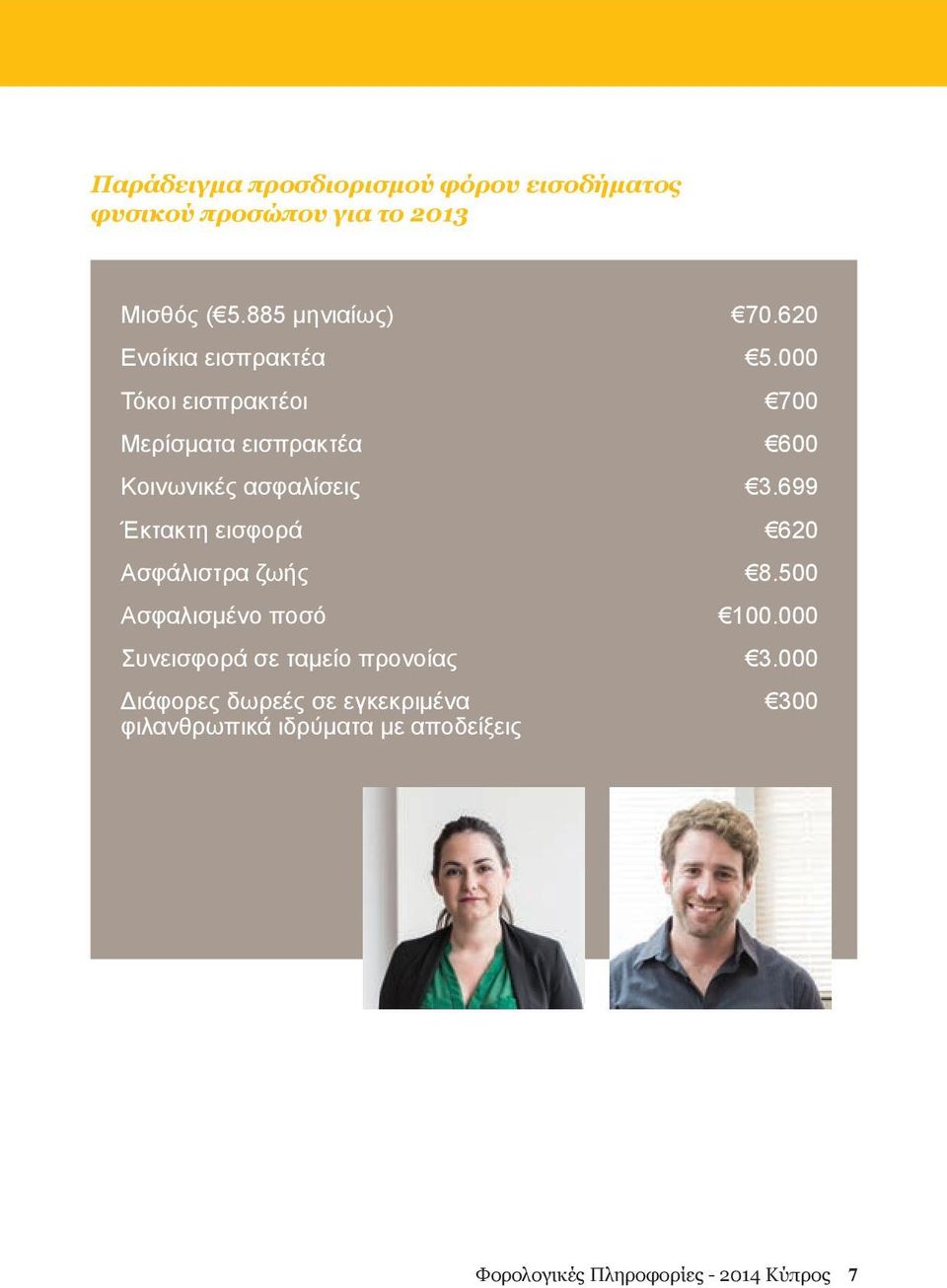 699 Έκτακτη εισφορά 620 Aσφάλιστρα ζωής 8.500 Aσφαλισμέvo πoσό 100.000 Συvεισφoρά σε ταμείo πρovoίας 3.