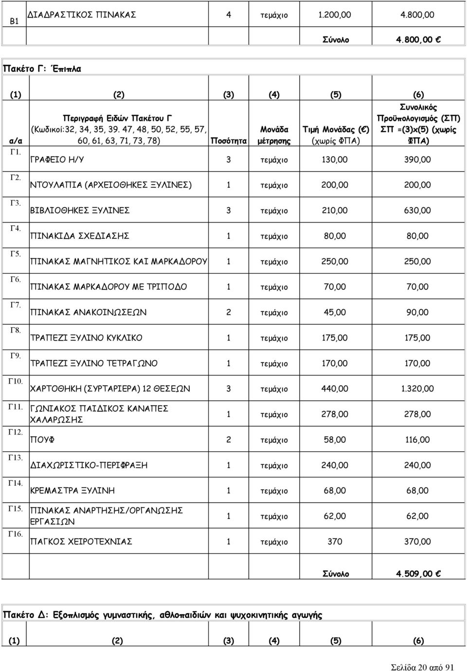 Γ4. Γ5. Γ6. Γ7. Γ8. Γ9. Γ10.