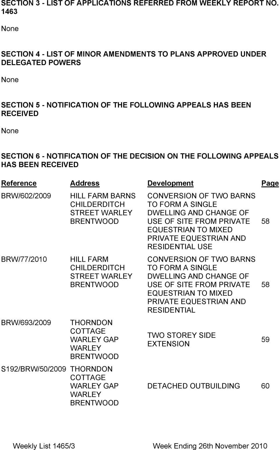 DECISION ON THE FOLLOWING APPEALS HAS BEEN RECEIVED Reference Address Development Page ΒΡΩ/602/2009 ΒΡΩ/77/2010 ΒΡΩ/693/2009 ΗΙΛΛ ΦΑΡΜ ΒΑΡΝΣ ΧΗΙΛ ΕΡ ΙΤΧΗ ΣΤΡΕΕΤ ΩΑΡΛΕΨ ΗΙΛΛ ΦΑΡΜ ΧΗΙΛ ΕΡ ΙΤΧΗ ΣΤΡΕΕΤ