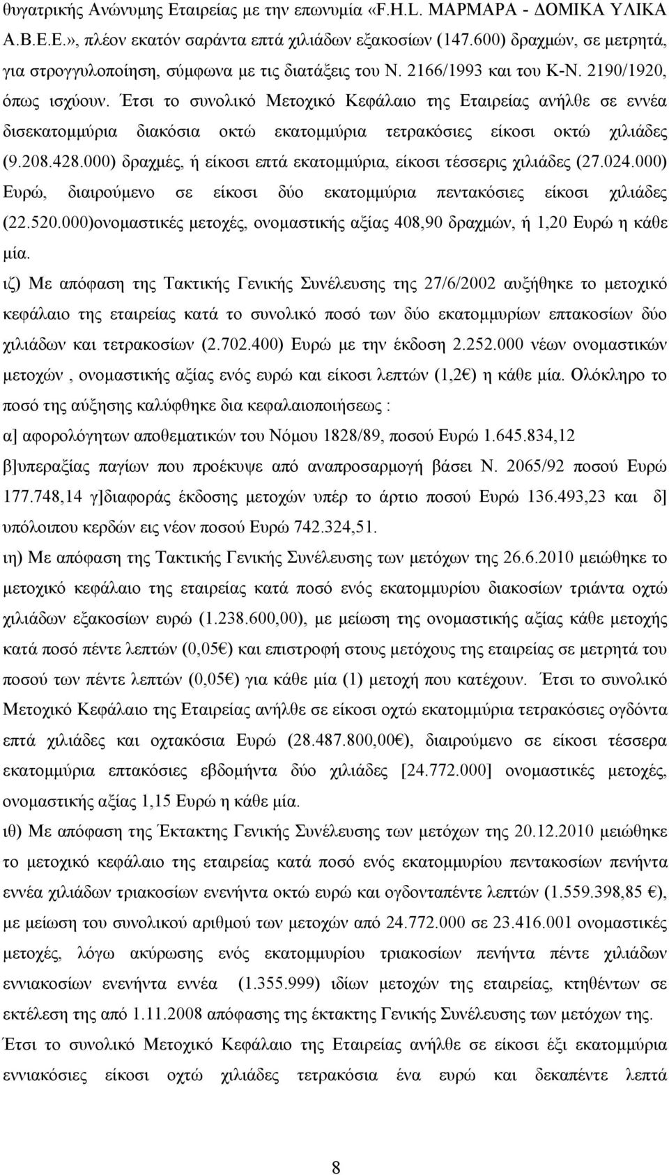 Έτσι το συνολικό Μετοχικό Κεφάλαιο της Εταιρείας ανήλθε σε εννέα δισεκατομμύρια διακόσια οκτώ εκατομμύρια τετρακόσιες είκοσι οκτώ χιλιάδες (9.208.428.