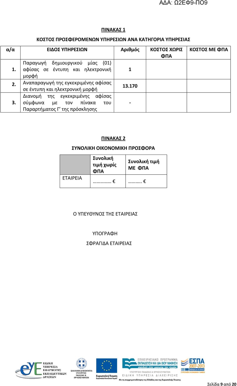 170 Διανομή της εγκεκριμένης αφίσας 3.