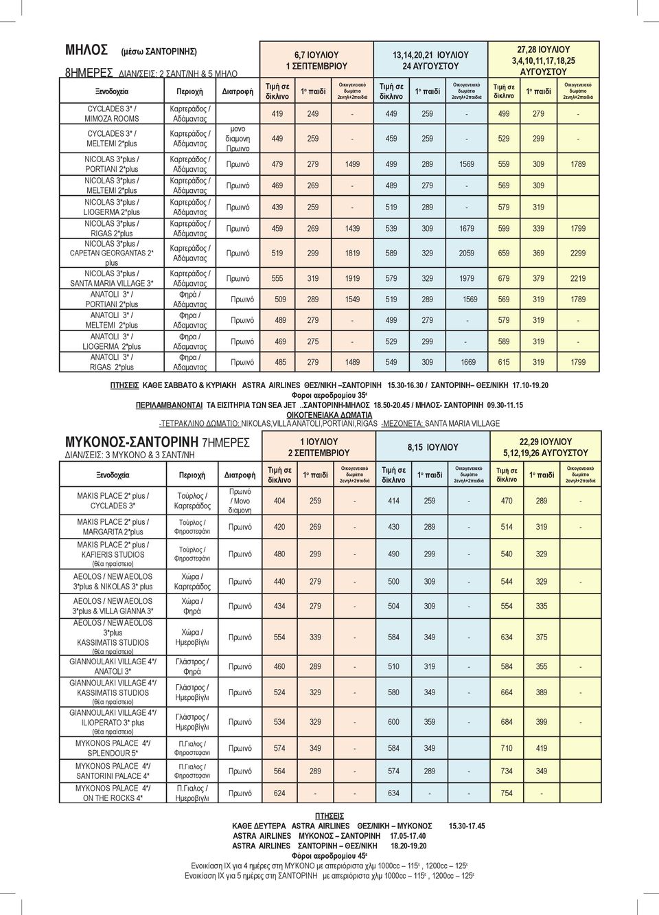 LIOGERMA 2*plus ANATOLI 3* / RIGAS 2*plus Καρτεράδος / Αδάμαντας Καρτεράδος / Αδάμαντας Καρτεράδος / Αδάμαντας Καρτεράδος / Αδάμαντας Καρτεράδος / Αδάμαντας Καρτεράδος / Αδάμαντας Καρτεράδος /