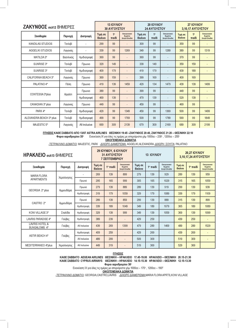 - CALIFORNIA BEACH 3* Λαγανάς Πρωινο 369 159-399 169-409 169 PALATINO 4* Πόλη Πρωινο 419 139 1459 429 134 1479 439 139 1499 1 ο παιδί CONTESSA 3*plus Αργάσι Πρωινο 389 99-399 99-449 99 - Hμιδιατροφή