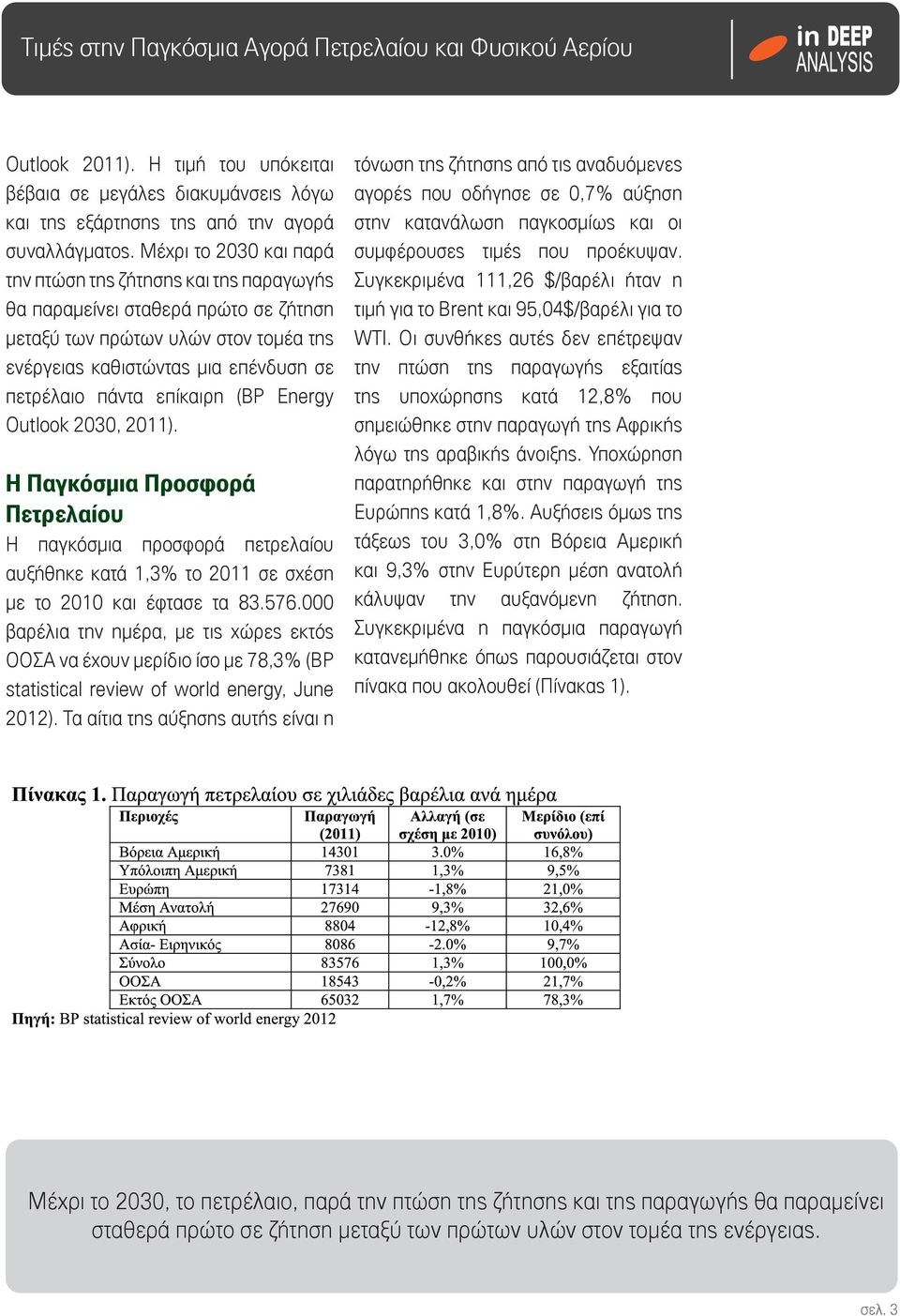 επίκαιρη (BP Energy Outlook 2030, 2011). Η Παγκόσμια Προσφορά Πετρελαίου Η παγκόσμια προσφορά πετρελαίου αυξήθηκε κατά 1,3% το 2011 σε σχέση με το 2010 και έφτασε τα 83.576.