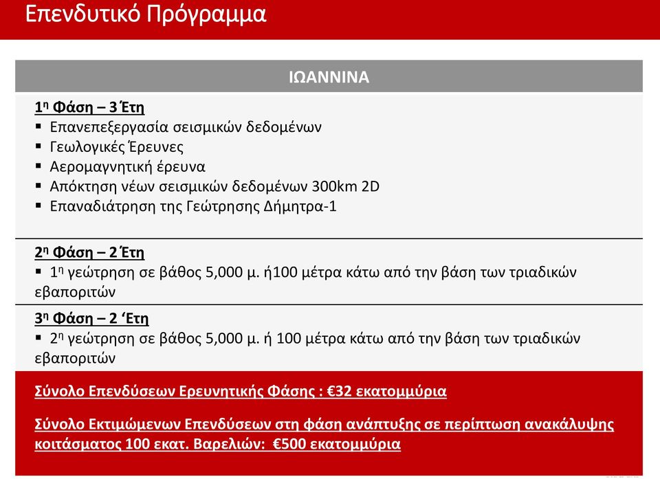 ή100 μέτρα κάτω από την βάση των τριαδικών εβαποριτών 3 η Φάση 2 Ετη 2 η γεώτρηση σε βάθος 5,000 μ.