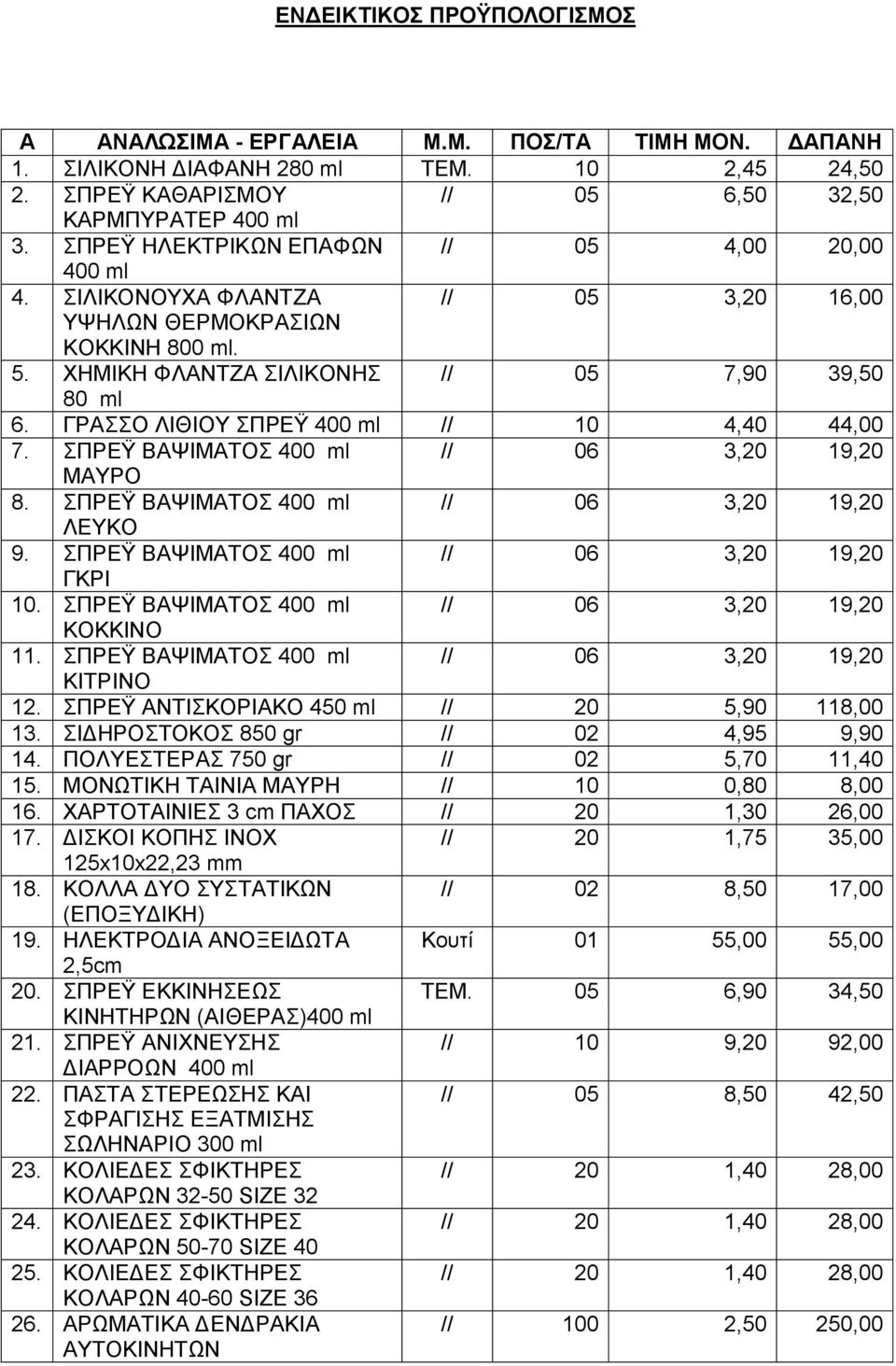 ΓΡΑΣΣΟ ΛΙΘΙΟΥ ΣΠΡΕΫ 400 ml // 10 4,40 44,00 7. ΣΠΡΕΫ ΒΑΨΙΜΑΤΟΣ 400 ml // 06 3,20 19,20 ΜΑΥΡΟ 8. ΣΠΡΕΫ ΒΑΨΙΜΑΤΟΣ 400 ml // 06 3,20 19,20 ΛΕΥΚΟ 9. ΣΠΡΕΫ ΒΑΨΙΜΑΤΟΣ 400 ml // 06 3,20 19,20 ΓΚΡΙ 10.
