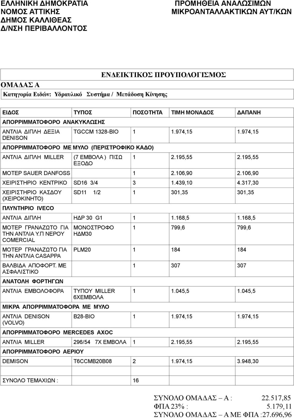 974,1 ΑΠΟΡΡΙΜΜΑΤΟΦΟΡΟ ΜΕ ΜΥΛΟ (ΠΕΡΙΣΤΡΟΦΙΚΟ ΚΑΔΟ) ANΤΛΙΑ ΔΙΠΛΗ MILLER (7 ΕΜΒΟΛΑ ) ΠΙΣΩ ΕΞΟΔΟ 1 2.19, 2.19, ΜΟΤΕΡ SAUER DANFOSS 1 2.6,90 2.6,90 ΧΕΙΡΙΣΤΗΡΙΟ ΚΕΝΤΡΙΚΟ SD16 3/4 3 1.439, 4.