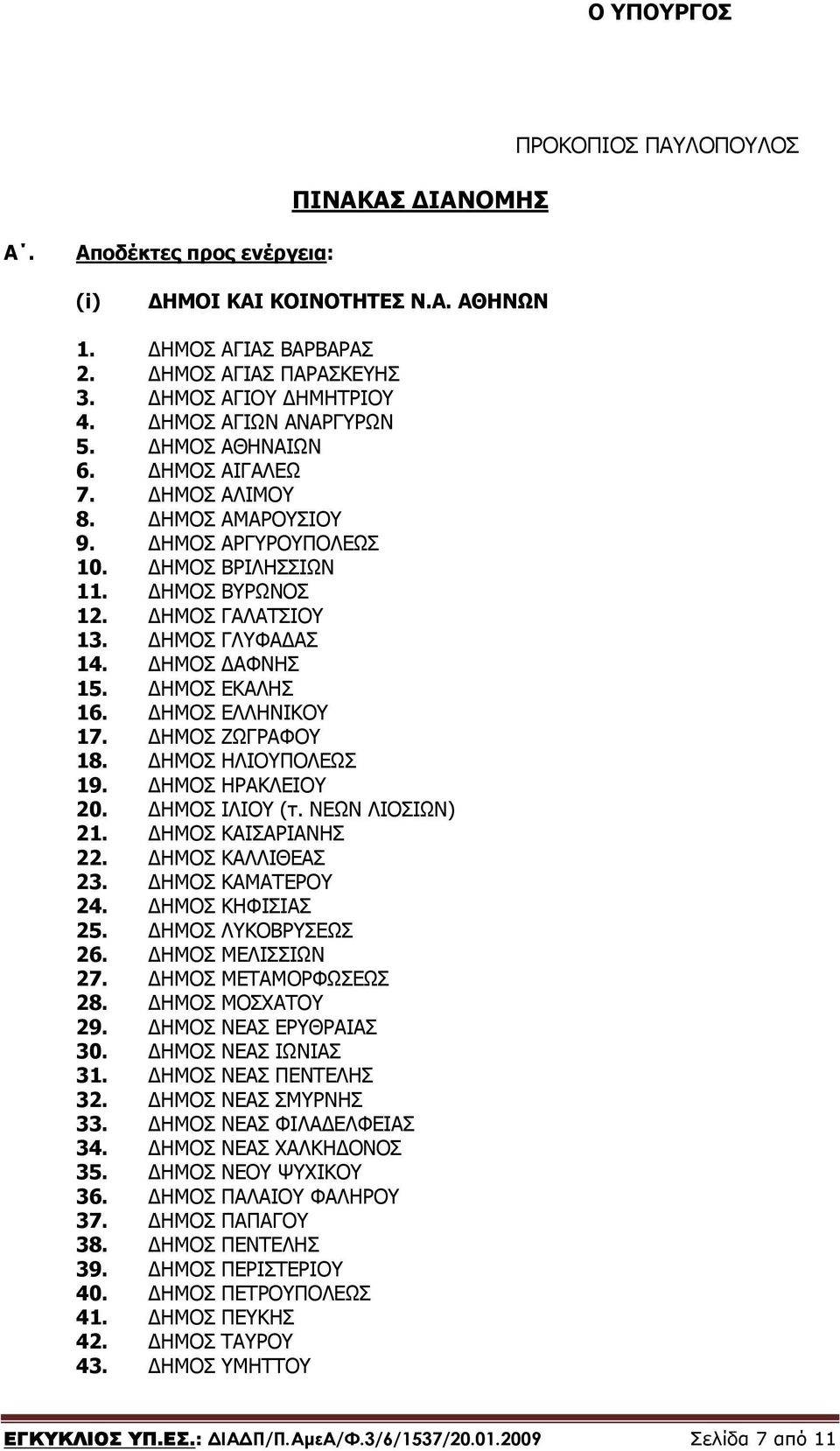 ΗΜΟΣ ΑΦΝΗΣ 15. ΗΜΟΣ ΕΚΑΛΗΣ 16. ΗΜΟΣ ΕΛΛΗΝΙΚΟΥ 17. ΗΜΟΣ ΖΩΓΡΑΦΟΥ 18. ΗΜΟΣ ΗΛΙΟΥΠΟΛΕΩΣ 19. ΗΜΟΣ ΗΡΑΚΛΕΙΟΥ 20. ΗΜΟΣ ΙΛΙΟΥ (τ. ΝΕΩΝ ΛΙΟΣΙΩΝ) 21. ΗΜΟΣ ΚΑΙΣΑΡΙΑΝΗΣ 22. ΗΜΟΣ ΚΑΛΛΙΘΕΑΣ 23. ΗΜΟΣ ΚΑΜΑΤΕΡΟΥ 24.