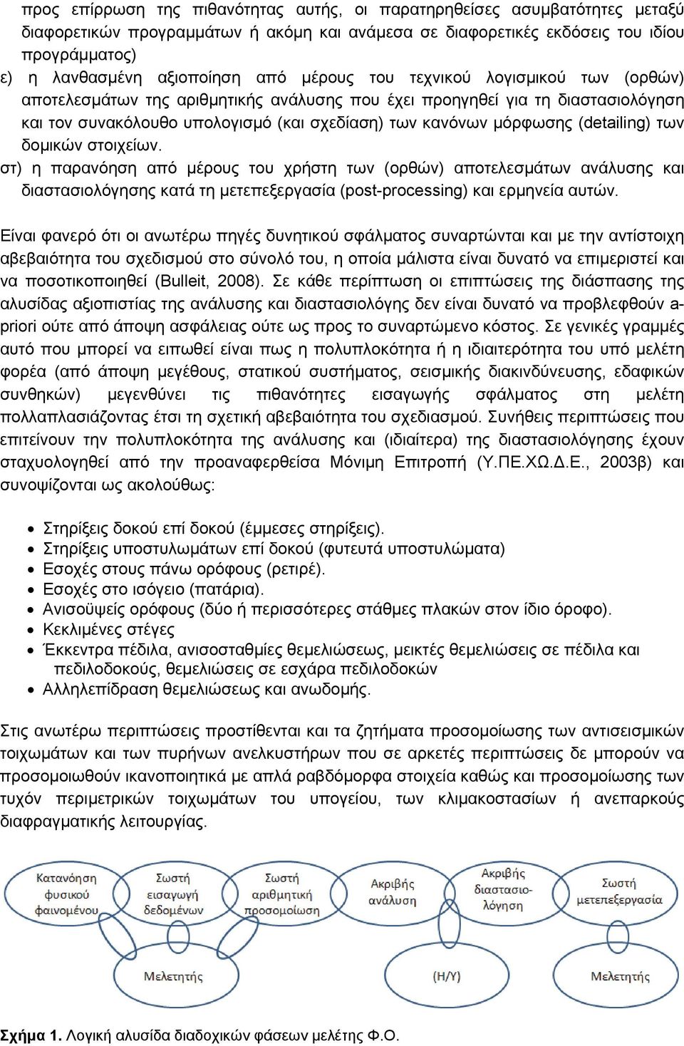 (detailing) των δομικών στοιχείων. στ) η παρανόηση από μέρους του χρήστη των (ορθών) αποτελεσμάτων ανάλυσης και διαστασιολόγησης κατά τη μετεπεξεργασία (post-processing) και ερμηνεία αυτών.