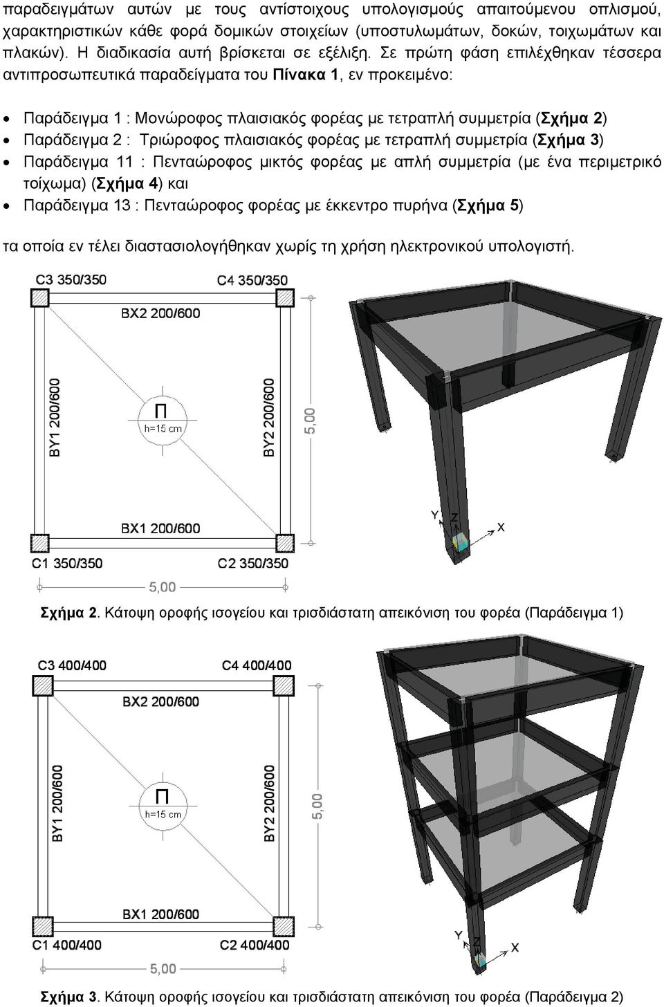 Σε πρώτη φάση επιλέχθηκαν τέσσερα αντιπροσωπευτικά παραδείγματα του Πίνακα 1, εν προκειμένο: Παράδειγμα 1 : Μονώροφος πλαισιακός φορέας με τετραπλή συμμετρία (Σχήμα 2) Παράδειγμα 2 : Τριώροφος