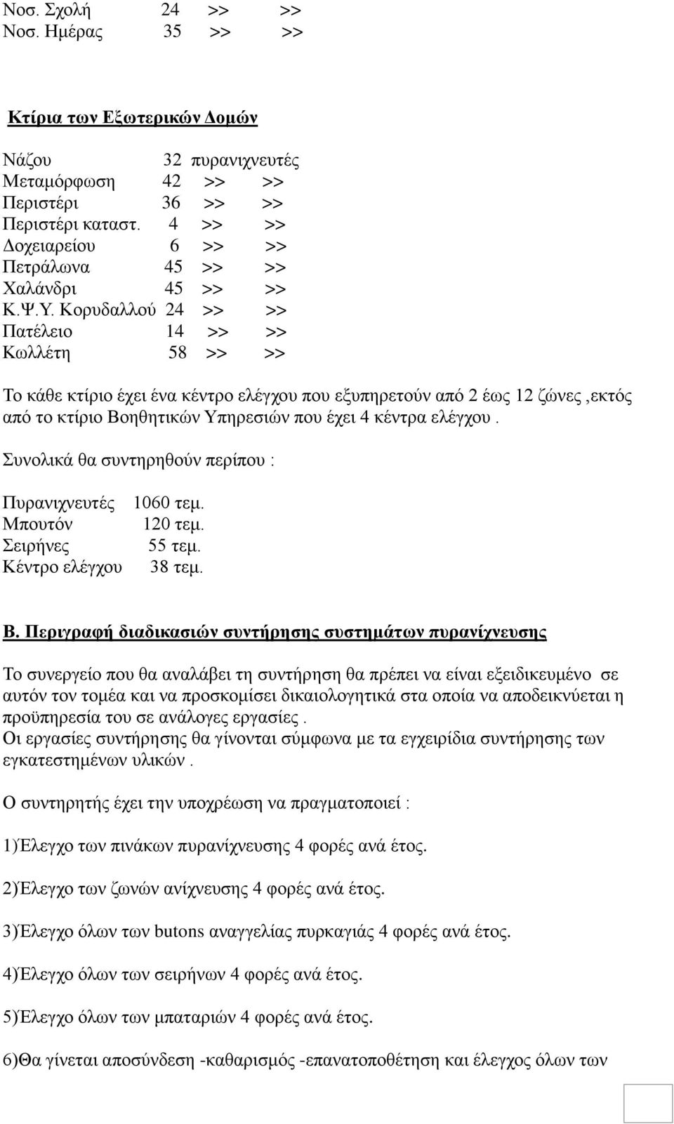 Κορυδαλλού 24 >> >> Πατέλειο 14 >> >> Κωλλέτη 58 >> >> Το κάθε κτίριο έχει ένα κέντρο ελέγχου που εξυπηρετούν από 2 έως 12 ζώνες,εκτός από το κτίριο Βοηθητικών Υπηρεσιών που έχει 4 κέντρα ελέγχου.