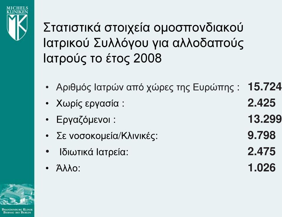 Ευρώπης : 15.724 Χωρίς εργασία : 2.425 Εργαζόμενοι : 13.