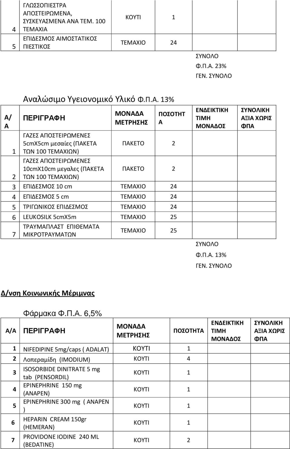 ΣΤΕΙΡΩΜΕΝ, ΣΥΣΚΕΥΣΜΕΝ Ν ΤΕΜ. 100 ΤΕΜΧΙ ΕΠΙ