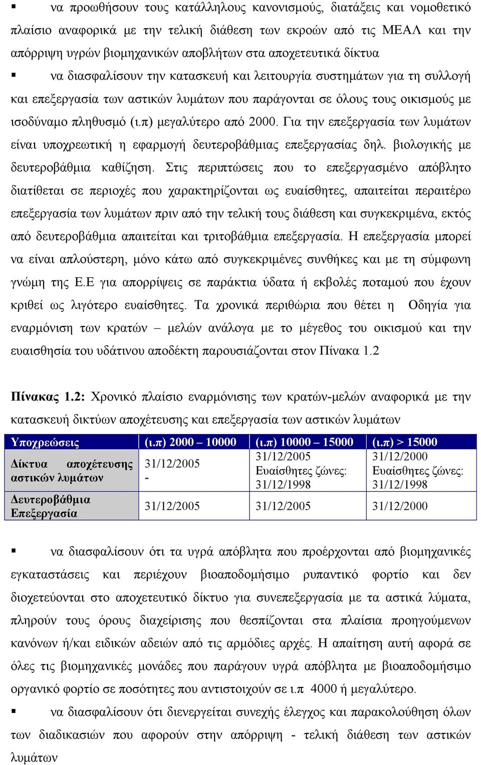 π) μεγαλύτερο από 2000. Για την επεξεργασία των λυμάτων είναι υποχρεωτική η εφαρμογή δευτεροβάθμιας επεξεργασίας δηλ. βιολογικής με δευτεροβάθμια καθίζηση.