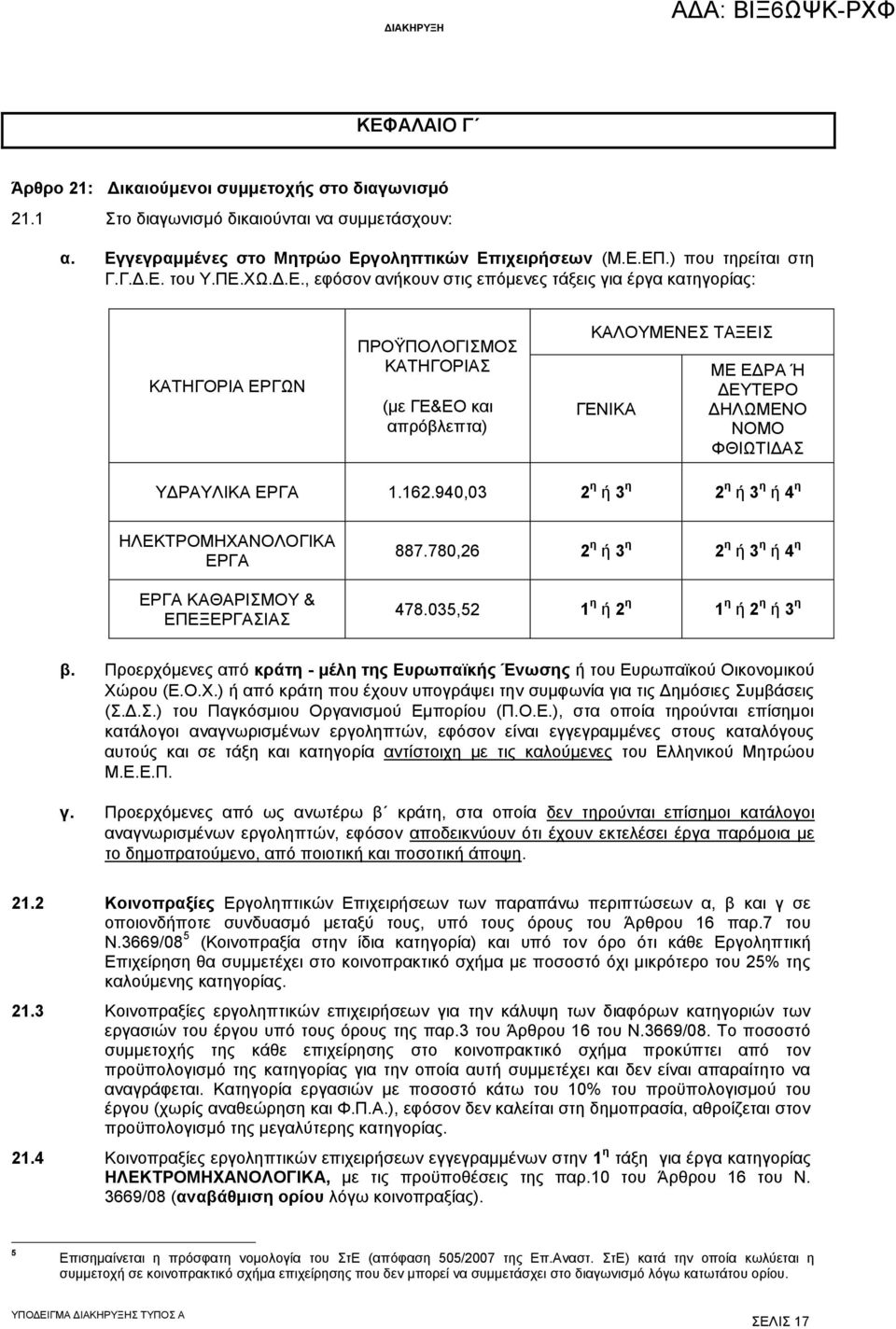 ΦΘΙΩΤΙΔΑΣ ΥΔΡΑΥΛΙΚΑ ΕΡΓΑ 1.162.940,03 2 η ή 3 η 2 η ή 3 η ή 4 η ΗΛΕΚΤΡΟΜΗΧΑΝΟΛΟΓΙΚΑ ΕΡΓΑ ΕΡΓΑ ΚΑΘΑΡΙΣΜΟΥ & ΕΠΕΞΕΡΓΑΣΙΑΣ 887.780,26 2 η ή 3 η 2 η ή 3 η ή 4 η 478.035,52 1 η ή 2 η 1 η ή 2 η ή 3 η β.