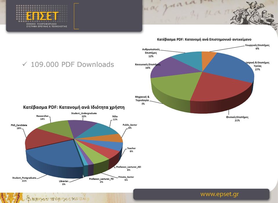 Downloads